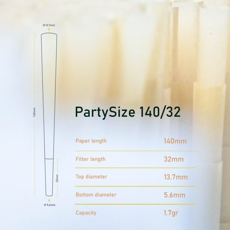 8.PartySize 140-32.